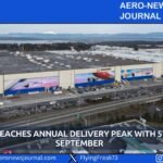 Boeing Reaches Annual Delivery Peak with 57 Jets in September
